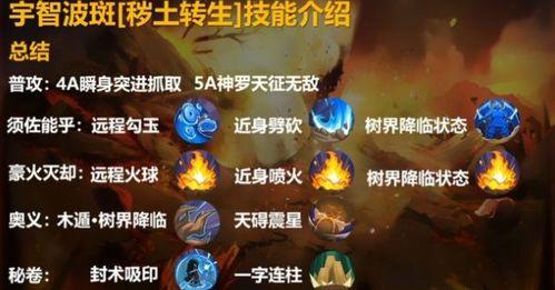 秽土斑最新爆料在哪直播,最新爆料带你一探究竟 第3张 秽土斑最新爆料在哪直播,最新爆料带你一探究竟 第3张